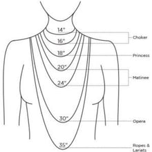 Load image into Gallery viewer, Niece and Aunt Necklace Set, Birthday Gift for Niece, Jewelry for Niece, Gift from Aunt
